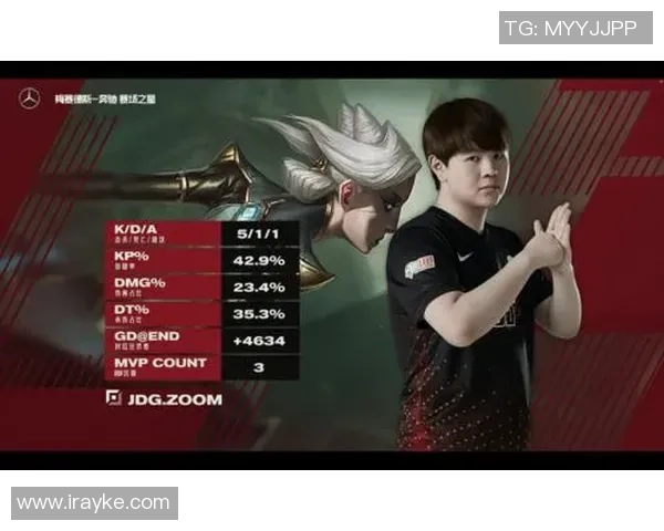 JDG在DOTA2比赛中的节奏把控与失误分析探讨