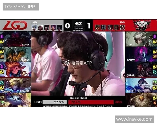 CSGO战术解析:深入剖析JDG战队的运营体系与战术布局 CSGO战术解析:深入剖析JDG战队的运营体系与战术布局