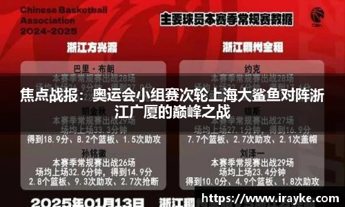 焦点战报：奥运会小组赛次轮上海大鲨鱼对阵浙江广厦的巅峰之战